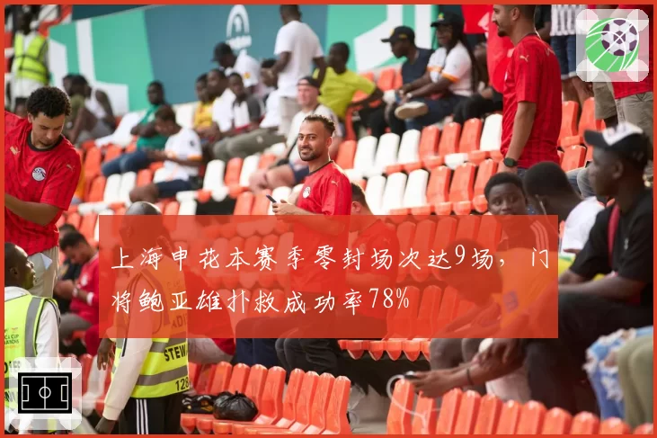 上海申花本赛季零封场次达9场,门将鲍亚雄扑救成功率78%